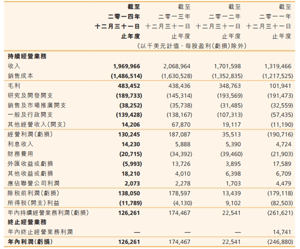 封殺臺灣半導(dǎo)體 紫光為啥這么硬氣？