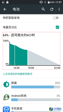 5000mAh有多強(qiáng)？實(shí)測飛利浦藍(lán)寶續(xù)航版 