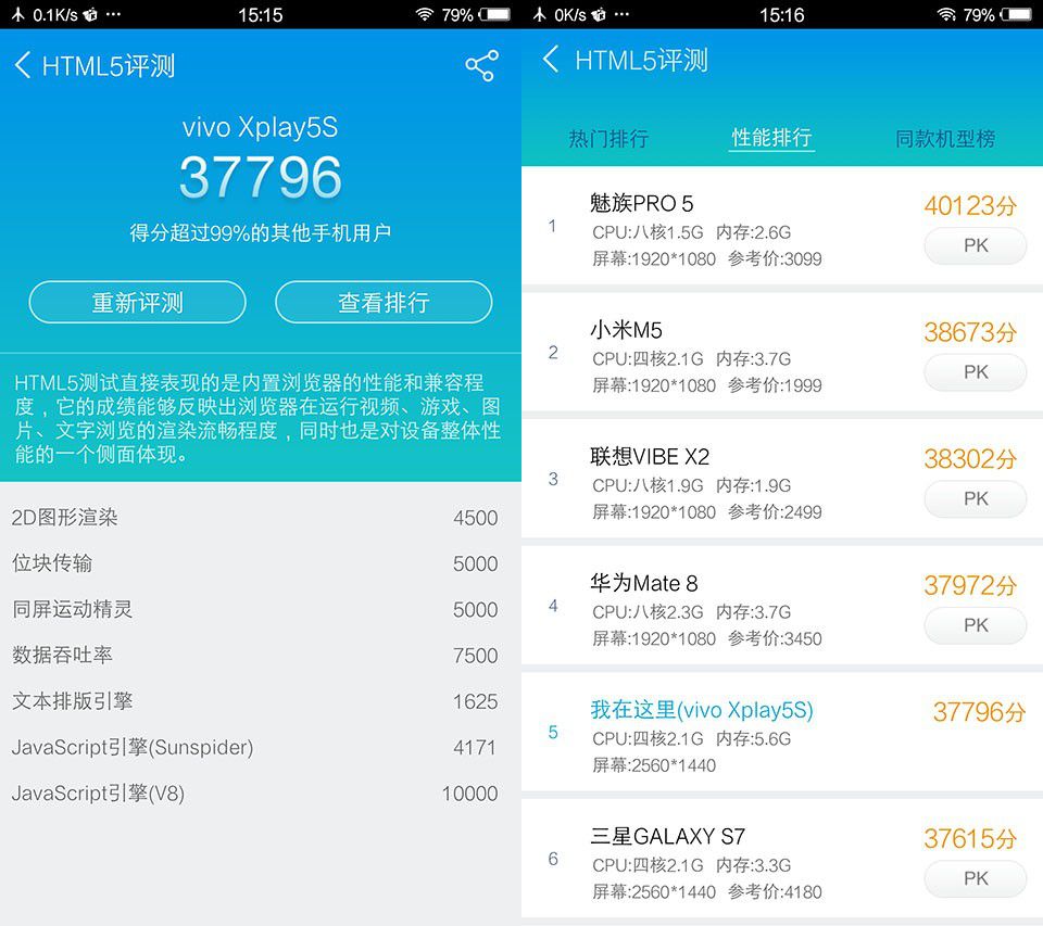 霸氣外露，美隊(duì)3版Xplay5焦點(diǎn)評(píng)測(cè)篇