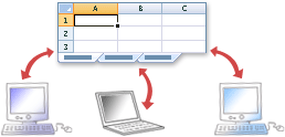 EXCEL 2010 使用共享工作簿進行協(xié)作 三聯(lián)教程