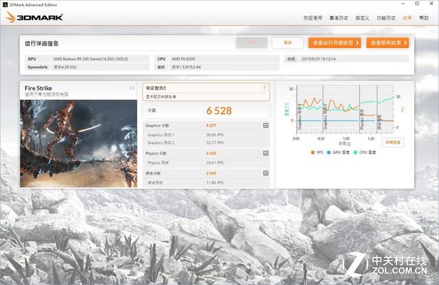3000元怎么選？三套主流配置性能大比拼 