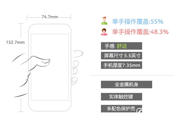 驍龍820/6GB RAM新旗艦 一加手機(jī)3評測 