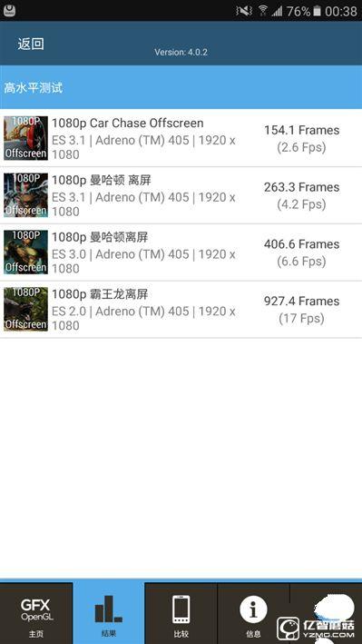 2199元真誠中國特供！三星Galaxy C5深度評測