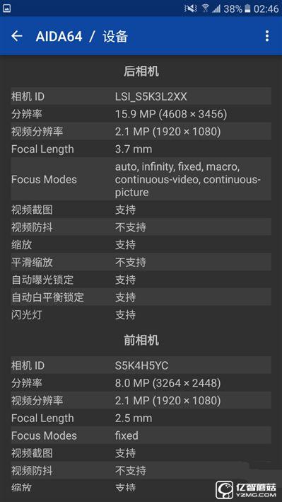 2199元真誠中國特供！三星Galaxy C5深度評測