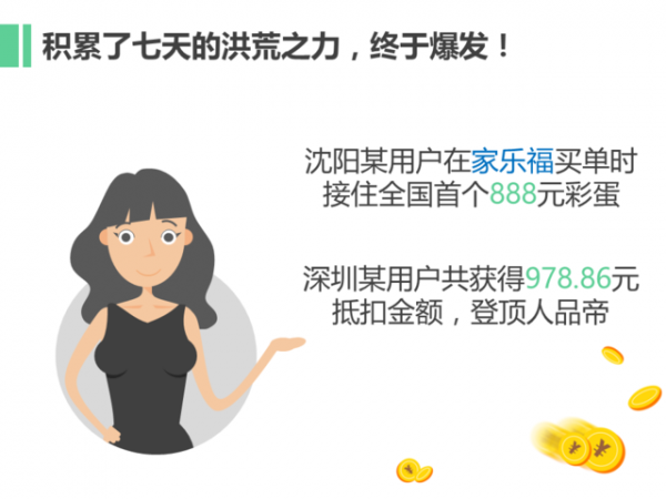 微信支付曬出無現(xiàn)金日成績單:過億人次體驗(yàn) 最活躍城市是北京