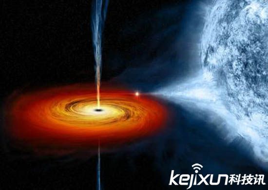 NASA研發(fā)地球入侵警報系統(tǒng) 預(yù)測行星威脅