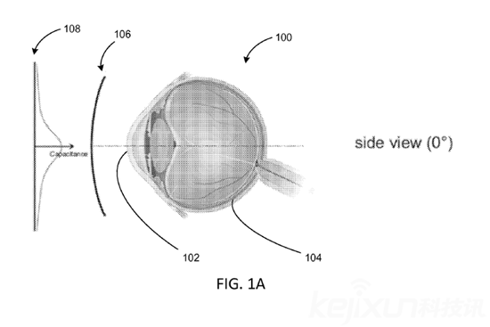 微軟HoloLens專利曝光 用眼睛實(shí)現(xiàn)人機(jī)交互
