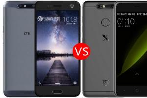 中興小鮮5和Blade V8全面比較 有什么區別？買哪個好？