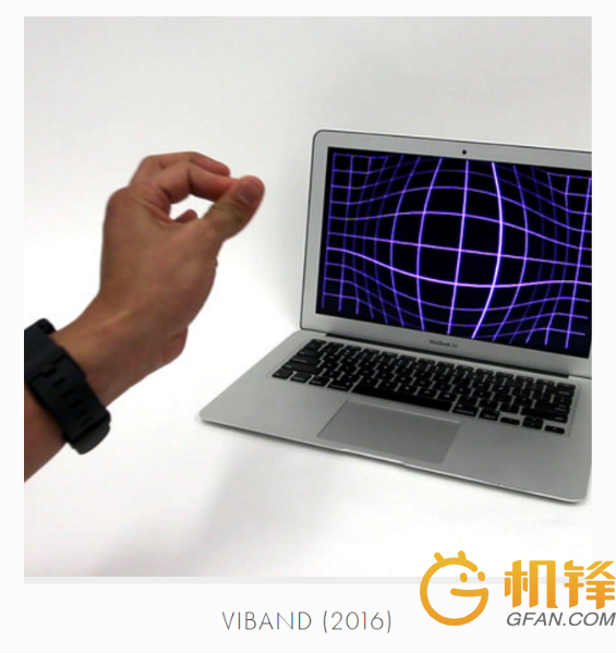 有了這些新技術 今年你還要繼續買個智能手表嗎？
