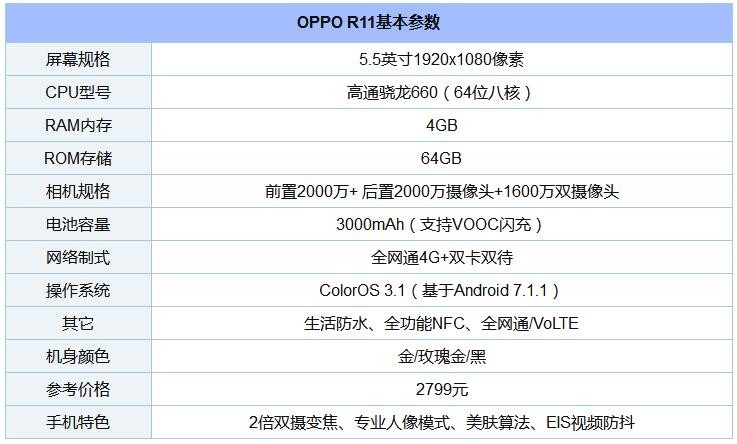 8款驍龍“芯”手機(jī)橫比 一加5/小米6/三星S8/堅果Pro/360N5s混戰(zhàn)買誰好？