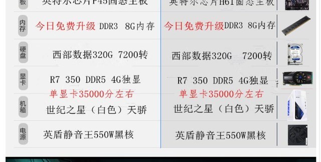DIY裝機誤區有哪些？這些硬件誤區不得不懂
