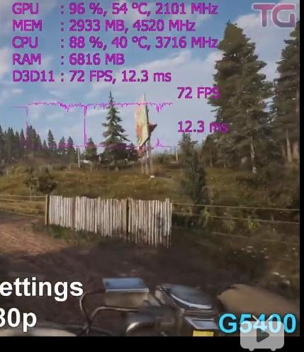 Intel奔騰G5400搭配GTX1060怎么樣？