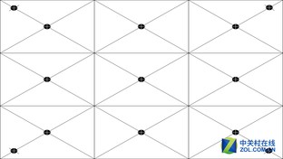 3299元側(cè)投神器 神畫Q1智能影院評(píng)測(cè)