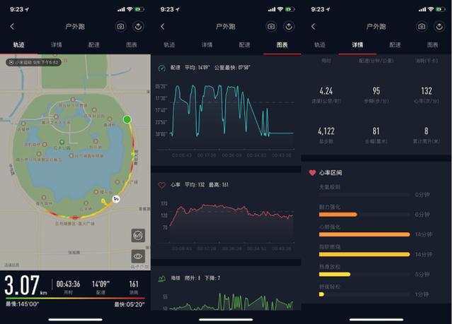 榮耀手環(huán)4和小米手環(huán)3哪個(gè)好？小米手環(huán)3和榮耀手環(huán)4對(duì)比