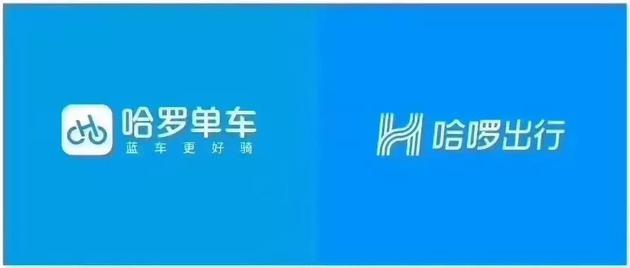 阿里騰訊輪子之戰，哈啰出行能逆襲滴滴、美團嗎？