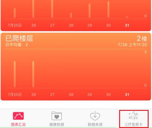iPhone XR/XS Max怎么設(shè)置醫(yī)療急救卡？