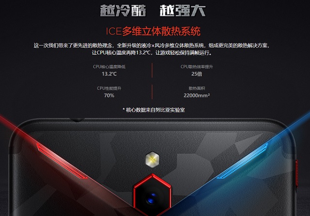 紅魔Mars電競(jìng)手機(jī)參數(shù)配置 詳解紅魔Mars電競(jìng)手機(jī)優(yōu)缺點(diǎn)