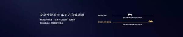 DNA級優化！華為EMUI 9.1三大利器：刷新流暢新高度