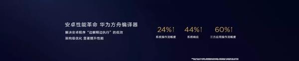DNA級優化！華為EMUI 9.1三大利器：刷新流暢新高度