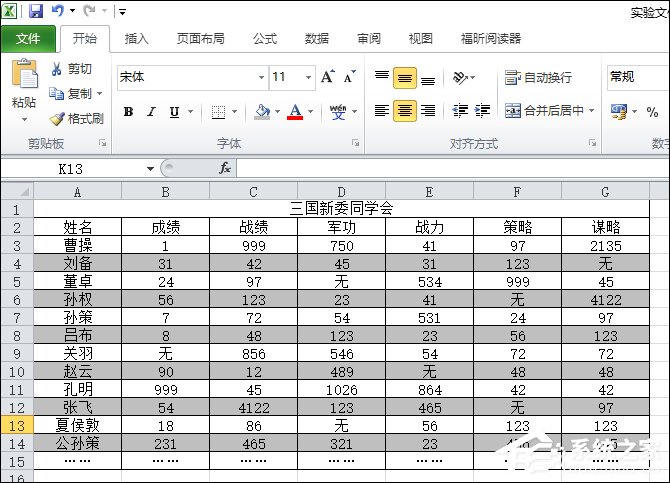 表格如何隔行填充顏色？Excel表格底色隔行填充方法